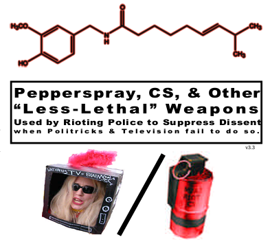 Pepper Spray cover